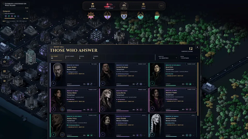 Those who answer